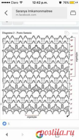 Crochet chart