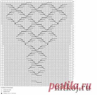 Юбка спицами с вертикальными аранами «эйфелева башня»