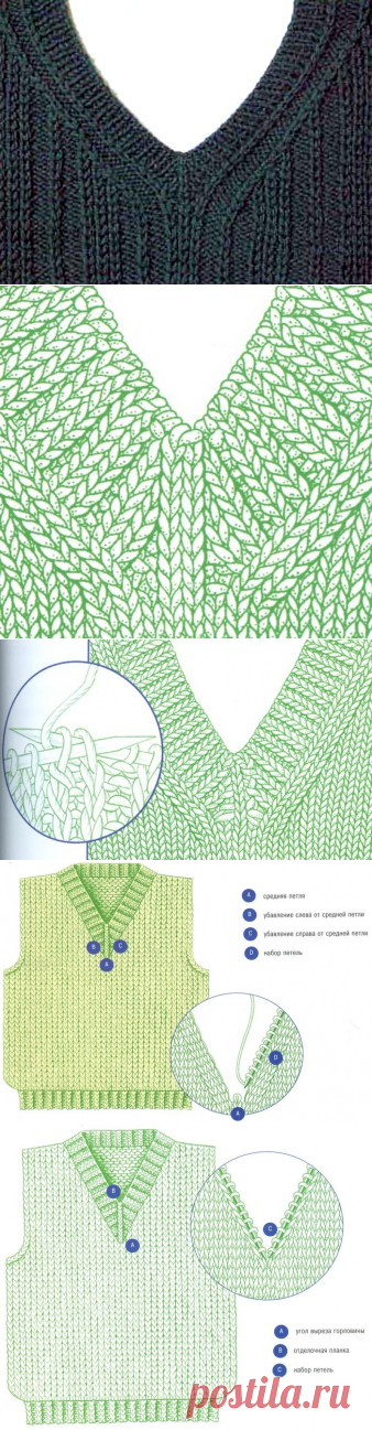 ОТДЕЛКА V ОБРАЗНОГО ВЫРЕЗА ГОРЛОВИНЫ (Уроки и МК по ВЯЗАНИЮ) — Журнал Вдохновение Рукодельницы