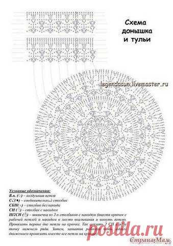 Вязание и рукоделие.