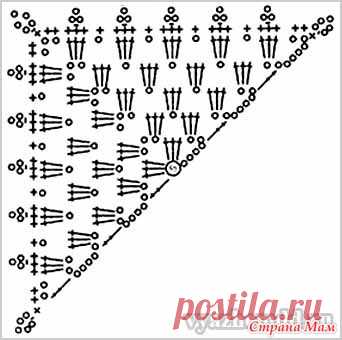 Косынки крючком. - Вязание для детей - Страна Мам