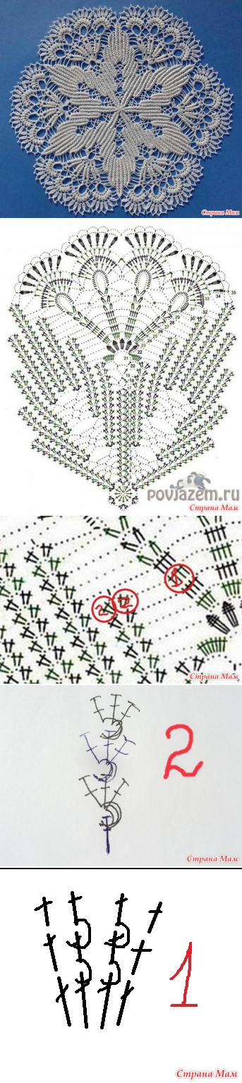 . Рельефная салфетка, какими столбиками вязать? - Вязание - Страна Мам