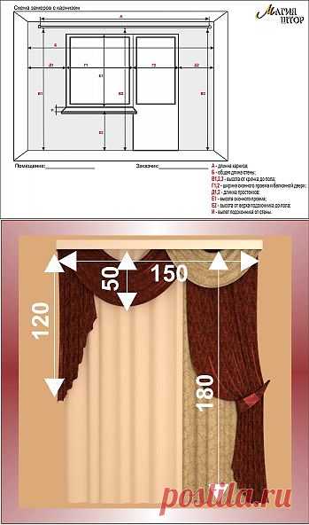 Как снять размеры для штор и расчитать расход ткани..