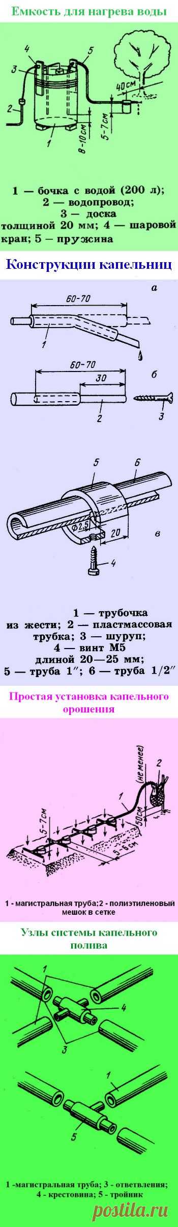 Как сделать капельный полив своими руками | Приусадебное Хозяйство