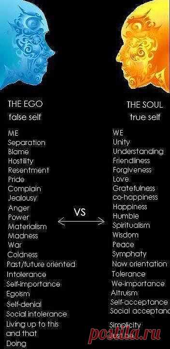 The Ego vs The Soul