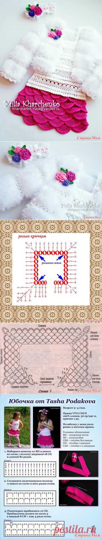 Вяжем комплект "Розочка" Добавила схемы от автора комплекта - Вяжем вместе он-лайн - Страна Мам