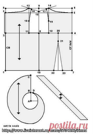 модели с выкройками | Записи в рубрике модели с выкройками | Дневник Иримед