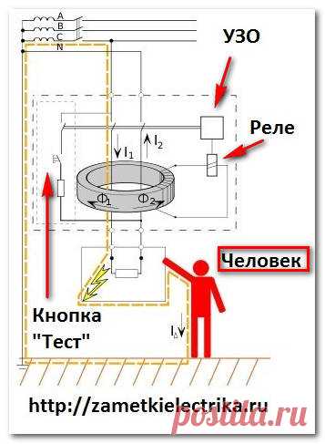 Принцип работы УЗО | Заметки электрика