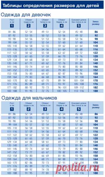 Платье для девочки 4,5,6,7 лет с выкройкой