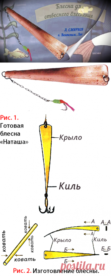 Блесна для отвесного блеснения (Самоделки: Блесны и другое...)