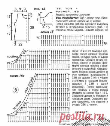 скос плеча и горловина схемы крючком: 1 тыс изображений найдено в Яндекс Картинках