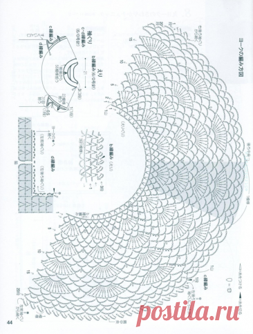Большая, шикарная коллекция схем для вязания крючком круглых кокеток для: топа, кофточки, туники, платья, жакета, кардигана | Вязание крючком Елена Ермина | Дзен
