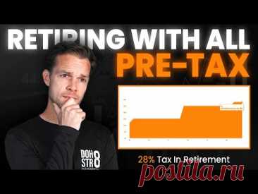 Retirement Planning With $1,000,000 ALL Pre-Tax! MUST WATCH