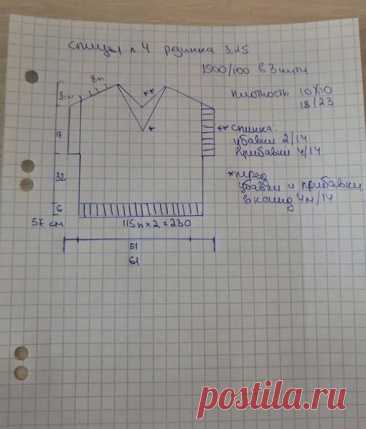 Описание футболки спицами