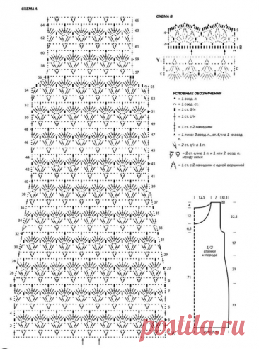 Летние вязаные платья и сарафаны. Идеи и схемы. | Вяжем вместе - вяжем стильно. | Дзен