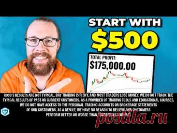 How to WIN at Day Trading as a BEGINNER in 2024 (Step by Step)