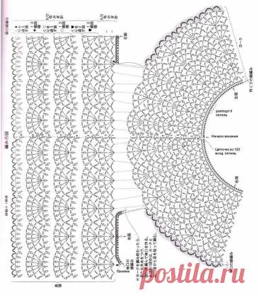 Большая, шикарная коллекция схем для вязания крючком круглых кокеток для: топа, кофточки, туники, платья, жакета, кардигана | Вязание крючком Елена Ермина | Дзен