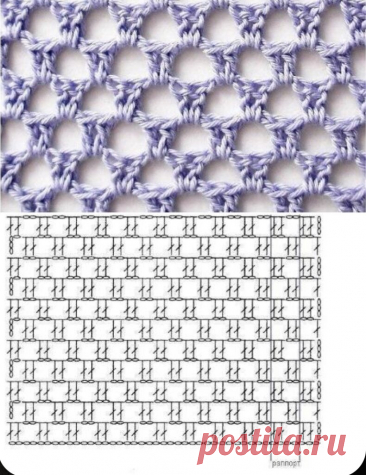 Модная сетка. Идеи для лета. | Вяжем вместе - вяжем стильно. | Дзен