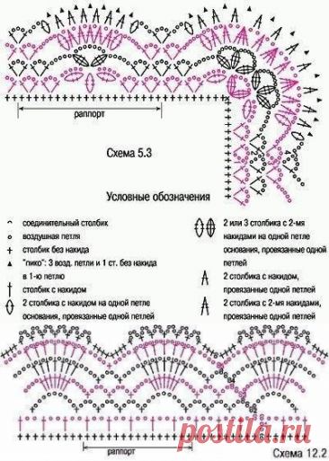 Кайма крючком