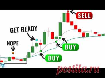 The RIGHT Way to Use Moving Averages (full training)