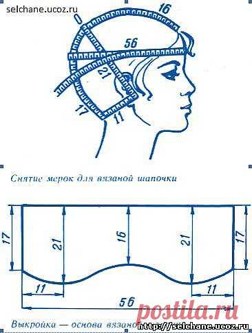 Правила, которые надо учитывать при вязании шапочек..