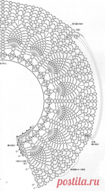 Большая, шикарная коллекция схем для вязания крючком круглых кокеток для: топа, кофточки, туники, платья, жакета, кардигана | Вязание крючком Елена Ермина | Дзен
