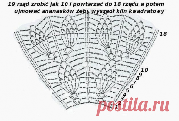 Большая, шикарная коллекция схем для вязания крючком круглых кокеток для: топа, кофточки, туники, платья, жакета, кардигана | Вязание крючком Елена Ермина | Дзен