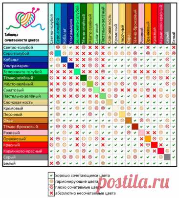 Как правильно сочетать цвета в вязании – HandMade39.ru