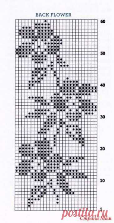 Красивые схемы для филейного вязания