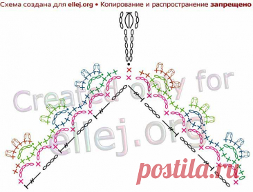 Узор для шали Цветы на филейной сетке | Вязание крючком от Елены Кожухарь