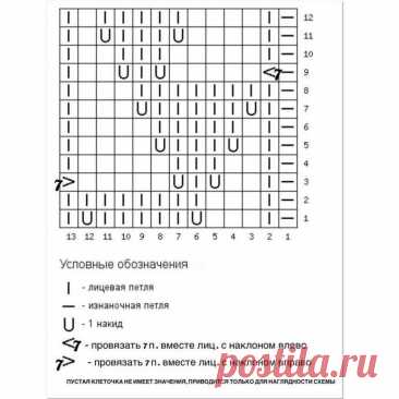 Ажурные летние футболки. Идеи и схемы узоров. | Вяжем вместе - вяжем стильно. | Дзен