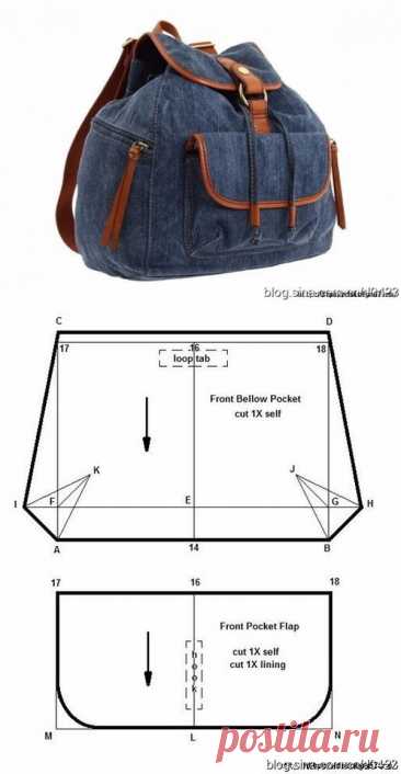 Простые, но оригинальные выкройки сумок: в копилку рукодельницам - Рукодельные идеи