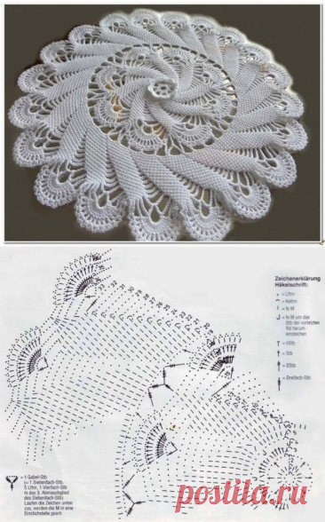 Красивая салфетка крючком. Схема вязания