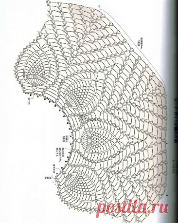 Большая, шикарная коллекция схем для вязания крючком круглых кокеток для: топа, кофточки, туники, платья, жакета, кардигана | Вязание крючком Елена Ермина | Дзен