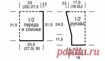 Tricolor sweater and double sided scarf free pattern