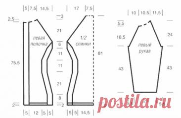 DRESS CROCHET FREE PATTERN