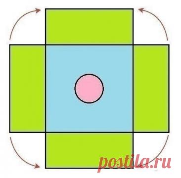 Моделируем юбку бохо