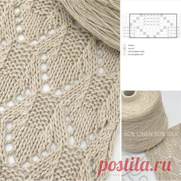 Когда узор важнее модели: как мы выбираем «тот самый» рисунок для вязания | Ольга Прилуцкая, вязание - это модно | Дзен