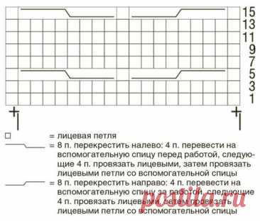 CARDIGAN WOMEN CROCHET FREE PATTERN