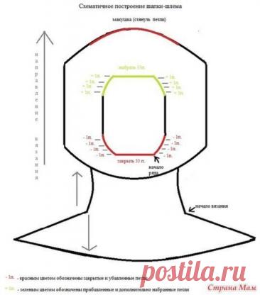 HAT PATTERN FOR GIRLS BUTTERFLY DESCRIPTION