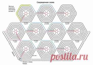 Crochet Cushion Free Pattern