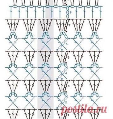 Crochet Spring Blouse Free Pattern