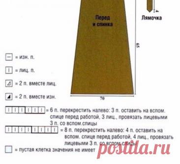 WARM SUNDRESS CROCHET FREE PATTERN