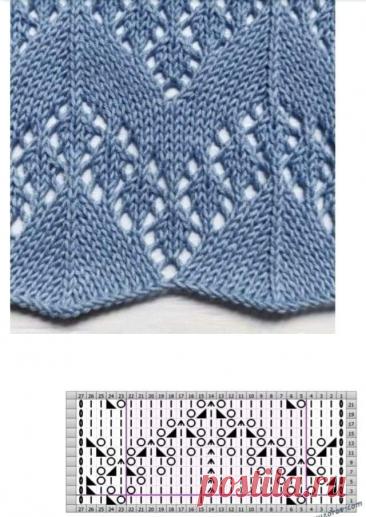 Пин на доске Muster