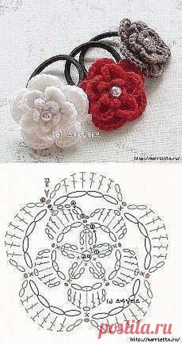 Цветочные узоры крючком: схемы и идеи