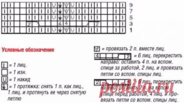 PATCHWORK BLOUSE FREE PATTERN