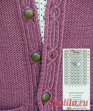 7 симпатичных и простых узоров спицами | Ольга Силинская, свяжу НАСТРОЕНИЕ | Дзен