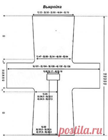 Knitted Coat Free Pattern