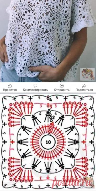 Пин на доске А !!!