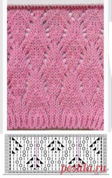 Красивые узоры для спиц